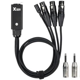 Resim Xvive Px B 3 Kanal Monitör Sistemi 
