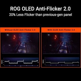 Resim ASUS ROG SWIFT PG27UCDM GAMING 4K QD-OLED GSYNC UYUMLU HDR 400 3840x2160 0.03ms 240Hz 450cd DP HDMI USB VESA 3YIL OLED CARE PRO HDR 99% DCI-P3 10BIT PD90 W Pivot Monitör 