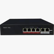 Resim URANIUM POE-4002-48W 4 PORT 10/100 + 2 PORT 10/100 RJ45 UPLINK POE SWITCH(REALTEK CHIPSET) Uranium