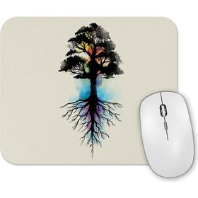 Resim Baskı Dükkanı Natural Source Mouse Pad 