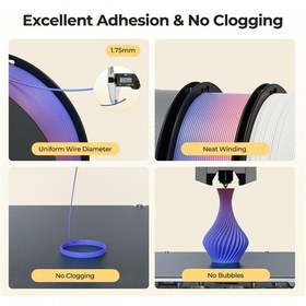 Resim Creality Rainbow Pla+ 3d Yazıcı Filamenti 4 Kg, 1,75 Mm, Boyutsal Doğruluk +/- 0,02 Mm, Dolaşmayan Ve Düğümlenmeyen, Renk Gradyanları, Çoğu Fdm 3d Yazıcıyla Uyumlu 