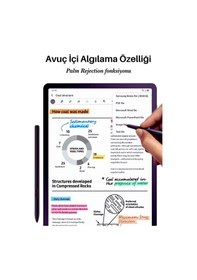 Resim S Pen Galaxy Tab S10 - S11 Serisi Uyumlu Dokunmatik Yazım Çizim Tablet Kalemi 