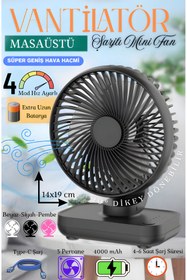Resim nextbuy Mini Soğutucu Vantilatör Type-C Şarjlı Masa Üstü Fan Taşınabilir 4 Mod Hız Ayarlı Pervane 