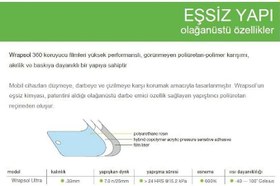 Resim Volkswagen T-Cross Gösterge Panel Uyumlu 9H Nano Ekran Koruyucu 2024 