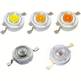 Resim 5/10 adet 3W Yüksek Güçlü LED Diodu Bakır Braketi ile - Sıcak, Soğuk, Kırmızı, Yeşil, Mavi, Süper Parlak Intensite, İç Mekan Kullanımı, DIY Aydınlatma, Yüksek Performanslı Diodlar | SMD Işık Emicileri | Dayanıklı Diodlar, LED Işık 