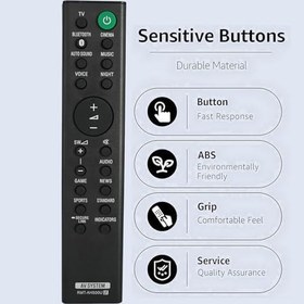 Resim Kassionel RMT-AH500U Yedek Uzaktan Kumanda Sony Soundbar HT-S350 HT-SD35 SA-WS350 SA-WSD35 SA-SD35 SA-SD35 ile Uyumlu 