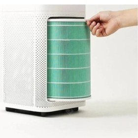 Resim Populer Xiaomi Mi Air Purifier 2 / 2s / 2h / 3h / Pro / Uyumlu Akıllı Hava Temizleyici Filtre Çipli Yeni 