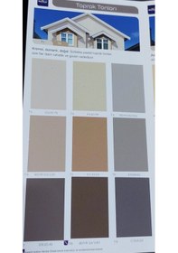 Resim Fit Silikonlu Flat Dış Cephe Boyası 15lt 20kg T1 15 L 