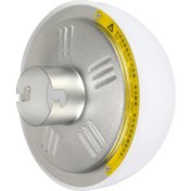 Resim Jeemson Godox Ad-s17 Geniş Açı Yumuşatıcı Kupa - Ad180/ad200/ad360 Işıklarını Yumuşatır, Doğal Aydınlatma Sağlar Beyaz 