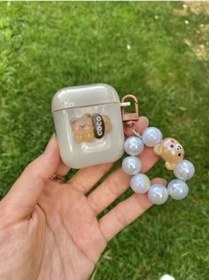 Resim 2. Nesil İle Uyumlu Figürlü Koruma Kulaklık Kılıfı 