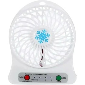 Resim teknonisa 3 Kademeli Şarjlı Kablosuz Araç tns 47-3 Fanı Pervane Vantilatör Masa Fanı BEYAZ 