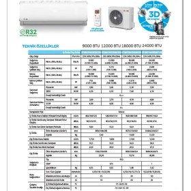 Resim Daylux DTXM50N A++ 18000 BTU Split Duvar Tipi Klima 