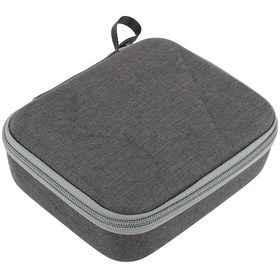 Resim Sones Djı Osmo Pocket 3 Sunnylife Saklama Kutusu Kutusu Tam Set Çanta 