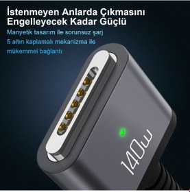 Resim Bix BXM3C 140 W Type-C To Magsafe 3 Apple Uyumlu MacBook Şarj Kablosu 