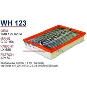 Resim Volkswagen Sharan 1.9 Tdi 