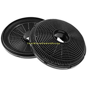 Resim Ade T 906 S Ankastre Davlumbaz Aspiratör Karbon Filtre 9197060046 