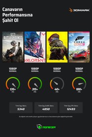 Resim Monster Abra A7 V15.3.2 Intel Core i5 13500H 32 GB RAM 1 TB SSD 6 GB RTX 3050 FreeDOS 17,3" FHD 144 Hz Oyun Bilgisayarı 