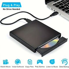 Resim SMALLCAR USB 2.0 İnce Taşınabilir Harici CD/DVD Sürücü - Tak & Çalıştır, Kurulum Gerektirmeyen CD-RW/DVD-RW Yazıcı Oynatıcı, Dizüstü Bilgisayar ve Masaüstü için, Veri Yedekleme, Kompakt Tasarım, Yüksek Hız Performansı 