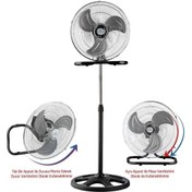 Resim Rubenis Rbs25 Premıum Pro 18 Inch 46cm Sanayı Tıpı Vantilatör Siyah 