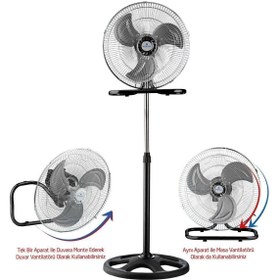 Resim Rubenis Rbs25 Premıum Pro 18 Inch 46cm Sanayı Tıpı Vantilatör Siyah 