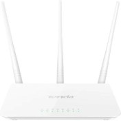 Resim Tenda F3 4 Port Wifi Router 3 Antenli 