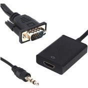 Resim Powermaster Pm 18637 Vga Erkek To Hdmi Dişi Dönüştürücü Kablo 