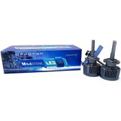 Resim Photon Mılestone D4s/r Honda Civic Fb7 Eco Elegance Uyumlu Kısa Led Xenon Takımı Tangarajotomotiv 