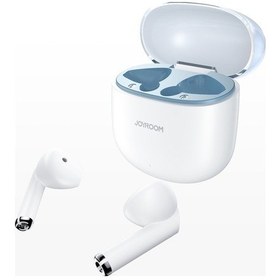 Resim Wholesale00 Joyroom Jr-pb2 Jpods Tws Kulak İçi Kulaklık, Ergonomik, Bluetooth 5.3, Hifi Ses, Ipx4 Su Geçirmez 