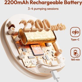 Resim 8128 Çift Elektrikli Göğüs Pompası 4 Mod, 9 Seviye, LED Ekran, Sessiz ve BPA İçermez 