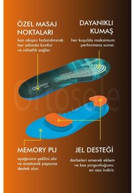 Resim Ortosole - Ortopedik Memory Foam, Natural Kemer Destekli Tabanlık 
