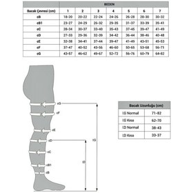 Resim Dukavas Orta Basınçlı 23 - 32 Mmhg Uyluk Boyu Varis Çorabı Siyah CCL2 6 Kapalı Külotlu 