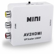 Resim Rca To Hdmi Tos Av Çevirici Dönüştürücü Converter Mg-2120 1080P T (374096440) 