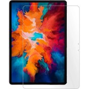 Resim TNS TeknoPlus Lenovo Tab P11 TB-J606F/J607Z/J616F/J616X ZA7R0223TR 11" Temperli Nano Ekran Koruyucu 