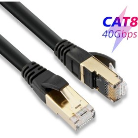 Resim Network Kablo - Cat. 8 - Siyah - 1 Metre 