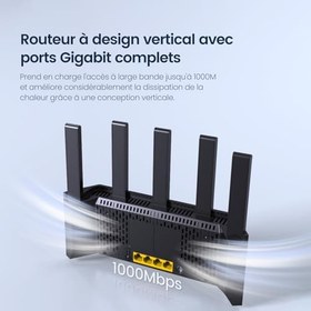 Resim Tenda RX12L Pro Dual-Band Gigabit Wi-Fi 6 Router 
