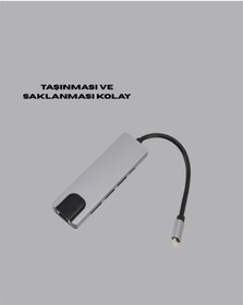 Resim Type C Dönüştürücü - 2 Usb3.0, Sd/ms, 4k Hdmı & Rj45 İle Profesyonel Kullanım 