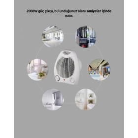 Resim MiraLive Mini Elektrikli Isıtıcı 2000W - Termostatlı Fanlı Isıtma, Taşınabilir Tasarım 