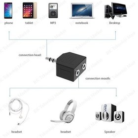 Resim 3.5Mm Stereo Kulaklık Ses Çoklayıcı Adaptör 