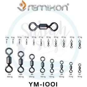 Resim Remixon Ym-1001 Rulmanlı Fırdöndü No:6 