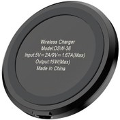 Resim Dsw-36b Cep Telefonu Kablosuz Şarj Cihazı Mini 15w Hızlı Şarj Type-c Yuvarlak Qı 