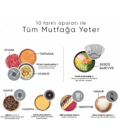 Resim 10'lu Çok Fonksiyonlu Kırmızı Mutfak Robotu ve Blender Seti, 2000W 
