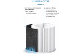 Resim Kurutek HT35 (HEPA + CARBON) Hava Temizleme Cihazı 