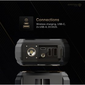 Resim Patona PROTECT 27.000mAh Powerbank – PD65W, Kablosuz Şarj, Yüksek Kapasiteli Taşınabilir Şarj Cihazı 