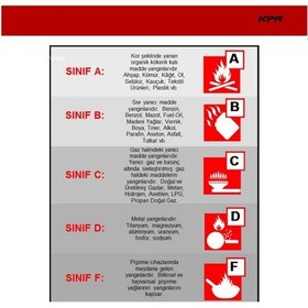 Resim Ruhsat İçin Uygun 6 Kg Kuru Kimyevi Tozlu Yangın Söndürücü + 4 Yıl Tarihli 