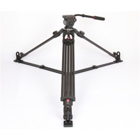 Resim Jieyang Jy0508bd Video Tripod Spreader 