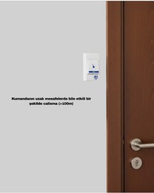 Resim Kablosuz Kapı Zili Ev Ve Ofis İçin Konforlu Çözüm Renkli 