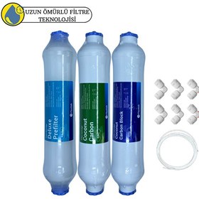 Resim Pemax Water Solutions Fluxtek Kapalı Kasa Su Arıtma Cihazlarına Uluslar arası Sertifikalı 3'lü ön Filtre 