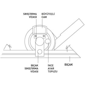 Resim Fett 300mm/12" Asimeto Üniversal Açı Ölçer As-490065 