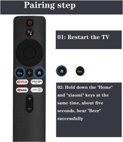 Resim ATAELEKTRONİK . TV Box S (3. 2. Nesil) 4K Mi Box S 2nd Gen Bluetooth ve Sesli Uzaktan Kumanda 