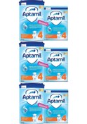 Resim Nutrıcıa Aptamil 4 Devam Sütü 800 G+250 G 3 Adet 